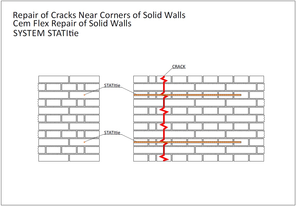 Stati-Tie Вузол 2-3 (фасад та стіни з цегли). Ремонт кутової тріщини на цегляному фасаді. Зміцнення, підсилення, укріплення фасаду з тріщиною